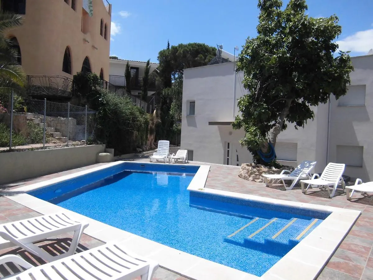 Suites Alexandria 료렛 드 마르